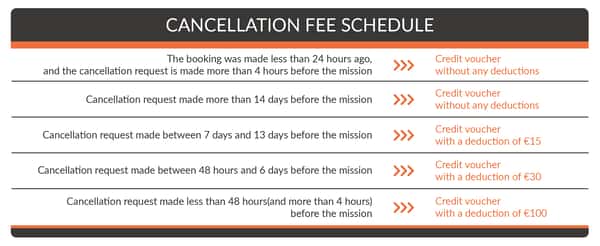 Grille d'annulation_EN