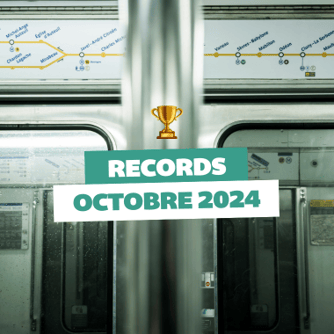 record octobre 2024