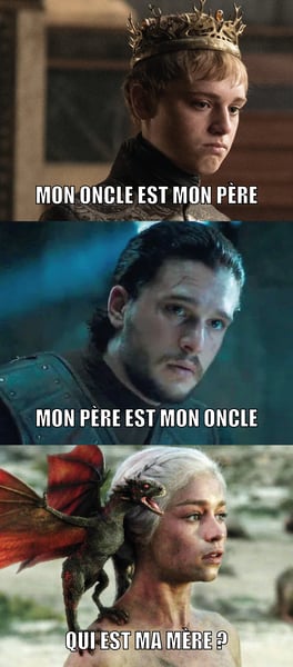Game of Thrones escape game