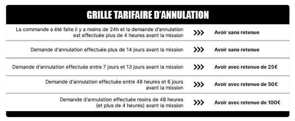 Grille d'annulation 2026_FR